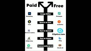 AI toll for text to speech (Free)... https://cliptics.com #tts #aiinnovation #texttospeech  #aitools