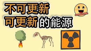 科学 能源 – 不可更新和可更新的能源 【讲解篇】 四年级 KSSR Semakan