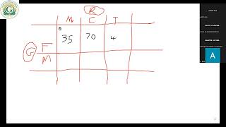 BIOSTATS  LECTURE 8