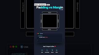 CSS Padding vs Margin Explained with Code | Web Design Tutorial #shorts #css #coding #tips #htmlcss