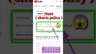 क्या हैं none ( shorts policy)😱?? #ytshorts #shorts
