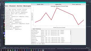 Python Discord Bot PyQt GUI