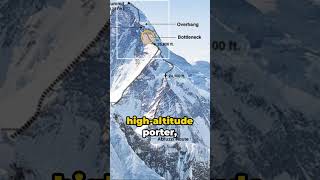 The Mountain's Deadliest Day on K2 #shorts #history #expedition #tragicstory