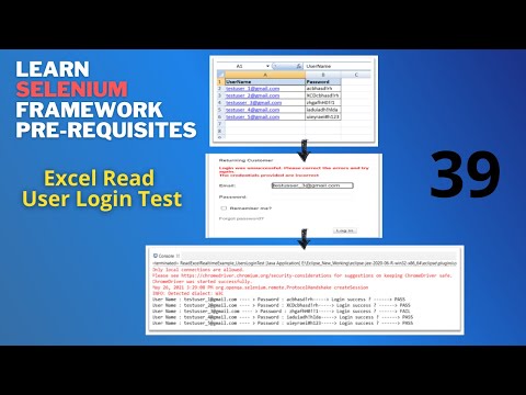 39# How to Read Excel Column names   User Login Scenario II Selenium Automation