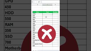 split text and number in #excel