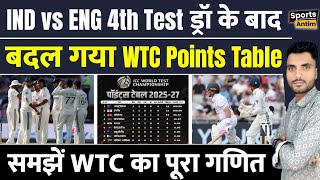 WTC Points Table 2025 Today | World Test Championship Points Table |