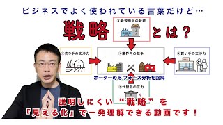 戦略とは？　説明しにくい概念を一発理解！　「競争の戦略」マイケルポーターの５フォース分析を解説