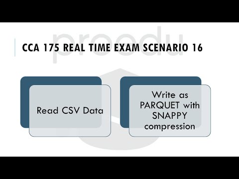 CCA 175 Real Time Exam Scenario 16 | Read CSV | Save as PARQUET with SNAPPY Compression