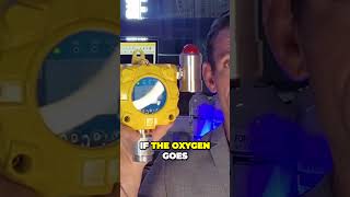 Oxygen Monitor for Confined Space #gasdetector  #oxygen #confinedspace #osha #gasleak