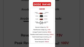 diode Specifications #diode #1n4148 #electronicseducation #electronics