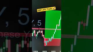 GBP JPY Trade.    #amudrasfctrader #shortvideo #viralshorts