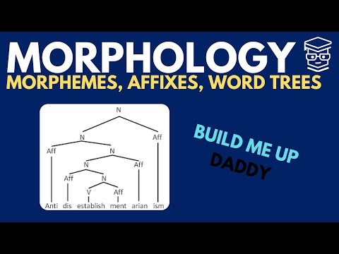 Morphemes, Words, Affixes, and Word Trees