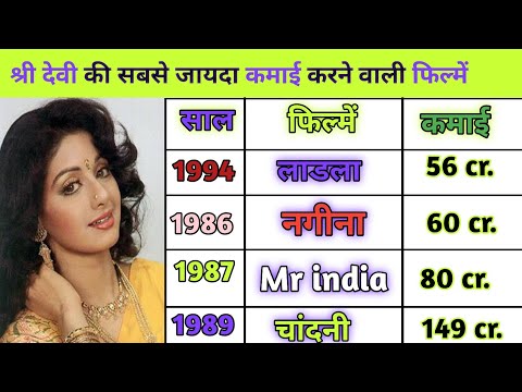 श्री देवी की सबसे ज्यादा कमाई करने वाली फिल्में। Shree Devi top 15 movies। @Upcomingbetu