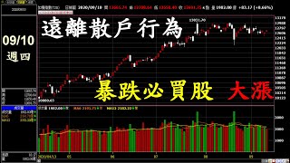 【20200910 股市行情分析】#錢進大趨勢 宏碁、華碩、元晶、茂迪、聯合再生