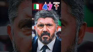 Gennaro Gattuso Now And Before 2025 #gennarogattuso #player #football #italy #stiifgm