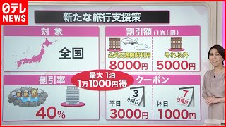 【解説】「最大1万1000円お得」“新・旅行支援策”  ｢県民割｣との違いは？『知りたいッ！』