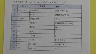 名詞　第2回英単語天下一武道会　2020年春休み