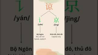 How to write 谅(liàng) in Chinese #learnchinese #studychinese #shorts #trending #trendingshorts