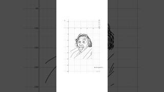 Desmos graphs