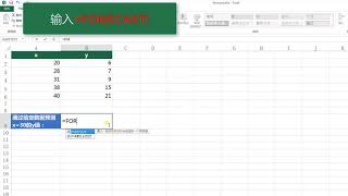 Computer technology without nonsense:Excel  FORECAST function