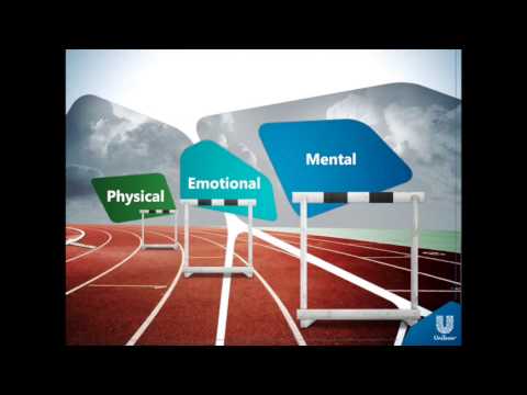 Global Healthy Workplace 2015 - Unilever Brasil