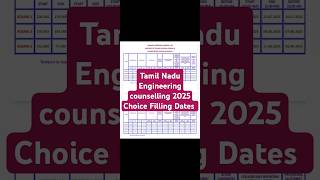 Tamil Nadu Engineering counselling 2025 Choice Filling Dates.