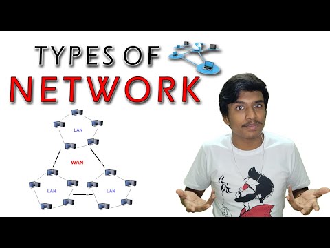 Types of network in networking full explained with (English subtitles),#shorts,#techfacts,#techtips