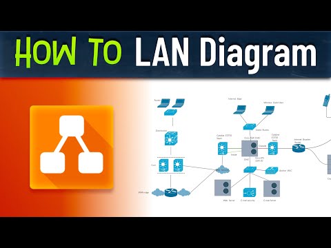 How To Draw LAN Topology Diagram Online on draw.io