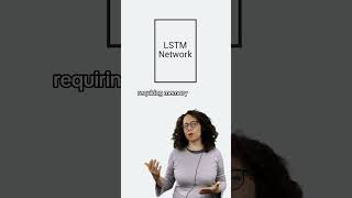 Data Science Pronto! - What are LSTM units useful for? #LSTM #NeuralNetworks #AI