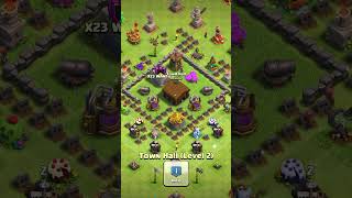 Worlds Best Th2 Donator. #cocshorts  #clashofclansvideos