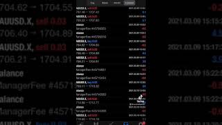 Copy Trade (1 Week Perfomance)