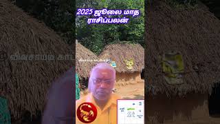 #விருச்சிகம்ராசிபலன்2025 ஜூலை #rishabarasipalangal #astrology #dinapalan #hinduastrology