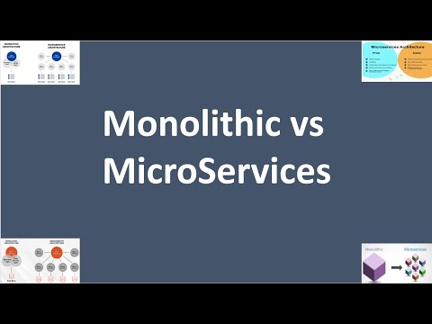 Monolithic VS Micro Service architecture Best Interview question
