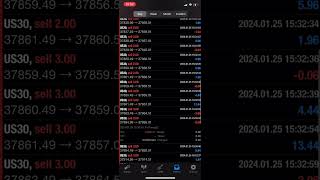 Deposit Balance 1000$ Total Profit 1527$ Fx Prima EA  #forex #trading