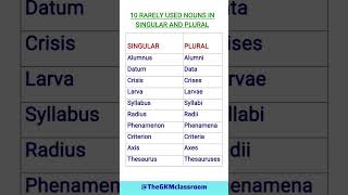 10 rarely used nouns in singular and plural#english #shortsfeed#shorts #viral#learnwithme#trending