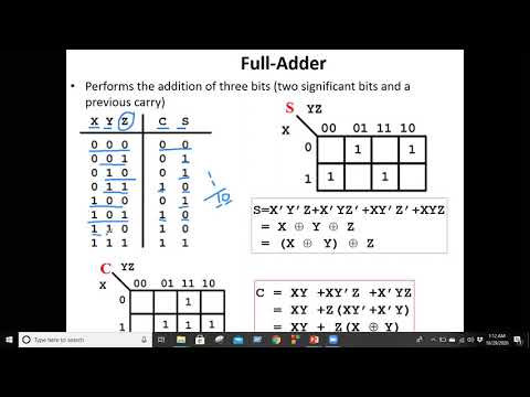 DS Lecture 13.1 | Half Adder | Full Adder | Full Adder Using Half Adder