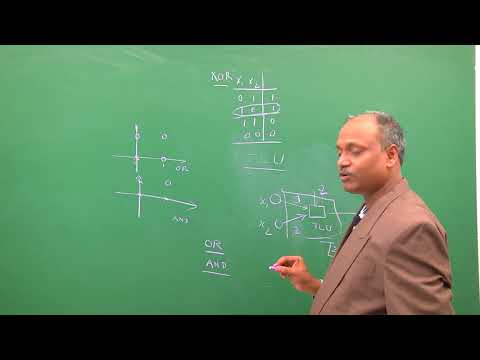 Neural Networks Single Layer Perceptron   Part 2