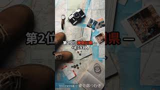 移住者が多い都道府県ランキングTOP5 #shorts #都道府県 #雑学 #移住 #ランキング  #家賃