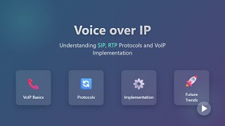 VoIP Explained: SIP & RTP Protocols for Beginners