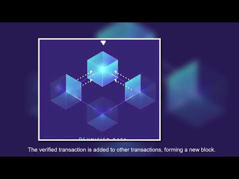 Blockchain Basics: A Simple Explanation Video Infographic