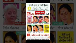 #biharnews#bihar#bihari#bpsc#bpscmotivation#bihar#70thbpsc#70thbpsc#eduteria#khansirmotivation#news