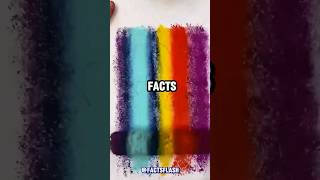 Random facts about Boys #shorts #shortsfeed  #factsflash #facts #boysfacts #amazingfacts
