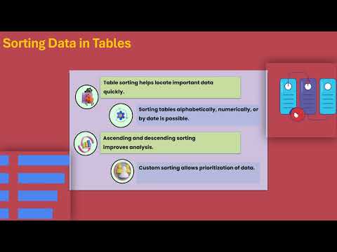 How to Sort Data in Power BI 📊 | Power BI Training 💡 | Sorting Tutorial 🔍