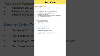 English | Test Case | How to write Test Case| Why Test Case is Important | AnalyticMindAcademy