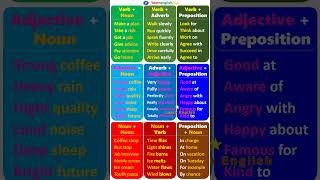 English Grammar: Types of Collocations - Preposition + Noun, Verb + adverb, Adjective + Noun...