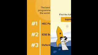 QS World University Rankings: Executive MBA 2023 OUT NOW