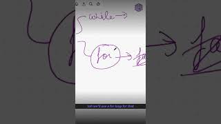 Where to use while or for loop!