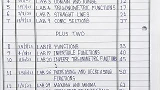 Class 12(Plus two)Maths practical record INDEX. #maths #practical #index #plustwo #education #notes