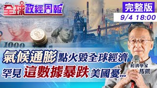 【全球政經周報】氣候通膨火上加油!延後反應10月通膨恐再飆升 史上罕見暴跌!新訂單-35.8%不妙 聯準會9月升息3碼?央行必跟升幾碼? 亞洲貨幣再重貶!這幾國剉咧等 0904@中天財經頻道CtiFinance
