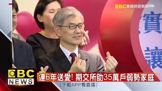 期交所傳遞愛心 已捐贈2.1億給弱勢族群